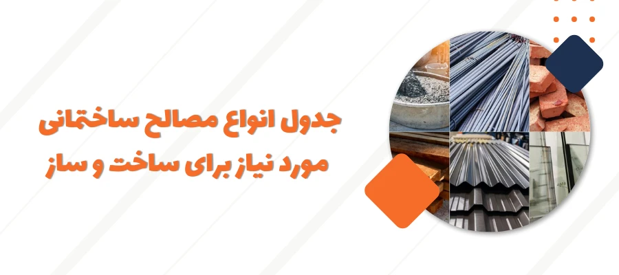 جدول انواع مصالح ساختمانی مورد نیاز برای ساخت و ساز